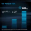 Crucial P5 Plus 2tb Gen4 Nvme M.2 Ssd Gaming Interno Con Dissipatore, Compatibile Con Ps5 - Fino A 6600mb/s - Ct2000p5pssd5 - immagine 3