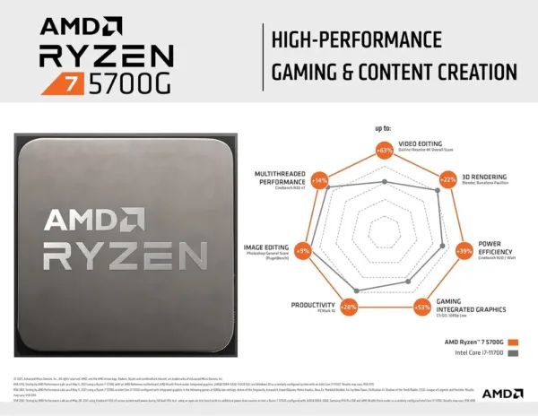 Processore AMD Ryzen 7 5700G 3.8 GHz - immagine 3