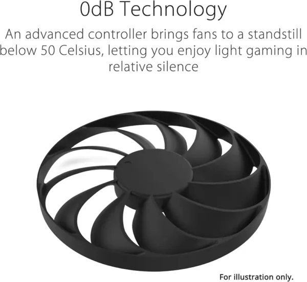 Scheda Grafica ASUS DUAL NVIDIA GeForce RTX 4060 EVO OC Edition, 8 GB GDDR6 128-bit 18 Gbps PCIe 4.0, con GPU Tweak III - Modello DUAL-RTX4060-O8G-EVO - immagine 3