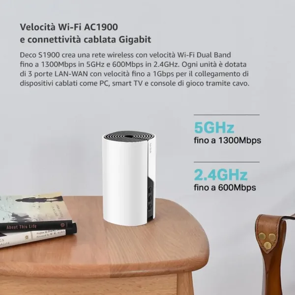 TP-Link Deco S1900 (3-Pack) Sistema WiFi Mesh AC1900Mbps, 3 Porte Ethernet Gigabit, Modalità Router/Access Point, Controllo Genitori, Copertura fino a 520?, Compatibile Alexa - Articolo nuovo con confezione aperta (non sigillata) - immagine 3